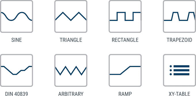 new-chart.gif