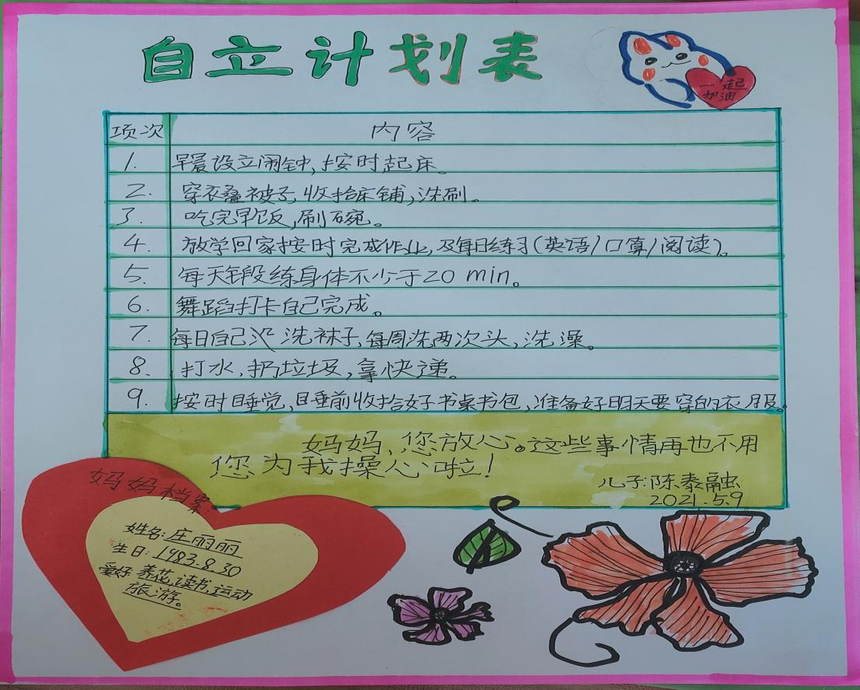 1620615873355788.png 图片3.png