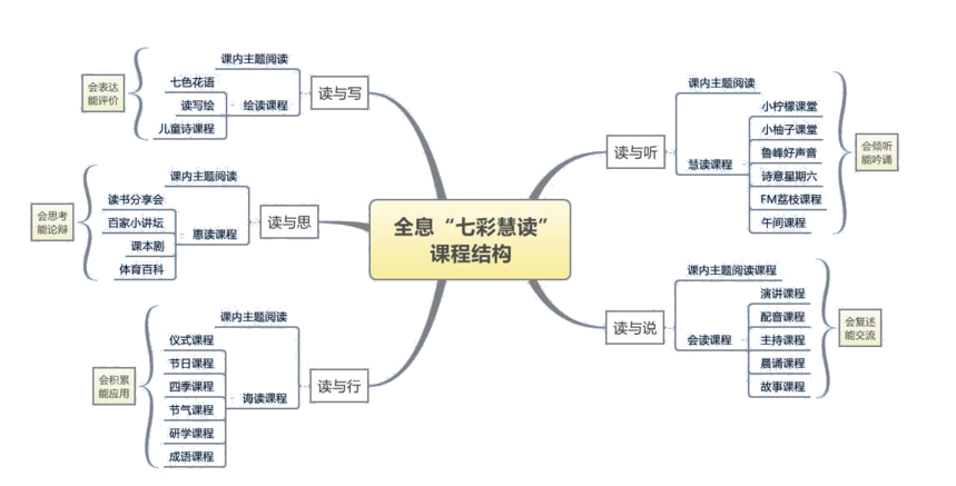 1621587208974238.png 图片16.png