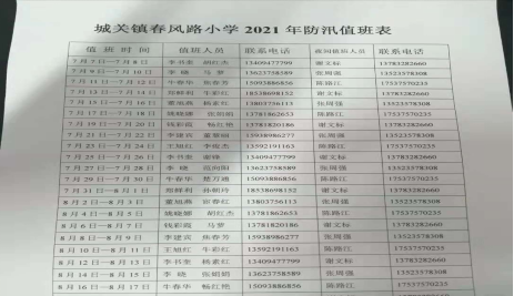 1626772565823055.png 宝丰县城关镇春风路小学防汛工作简报(1)481.png