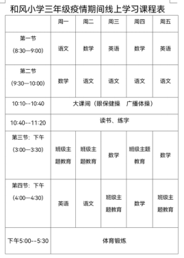 9��1 ��������ʾ�����ͷ�Сѧ���Ͽ�ѧ���ս�ѧƽ�Ƚ���304.png