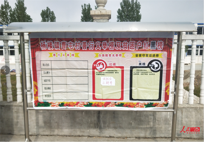 Ϸ¥򣺡ڰ񡱼ƶ¶(ͼ1)