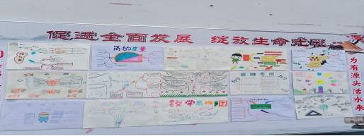 1637045929252228.png 减负提质进行时 思维导图展风采563.png