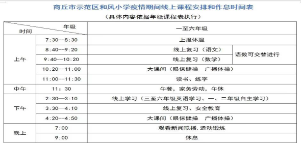 1641549903542758.png 商丘市示范区和风小学扎实开展疫情期间“线上教学”活动(1)273.png