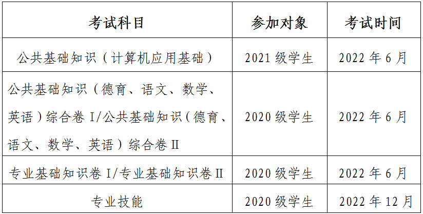 1646458179237999.png W020220304613818685853.png