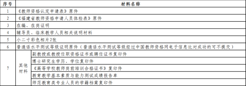 1649260023305766.png W020220403657342692534.png