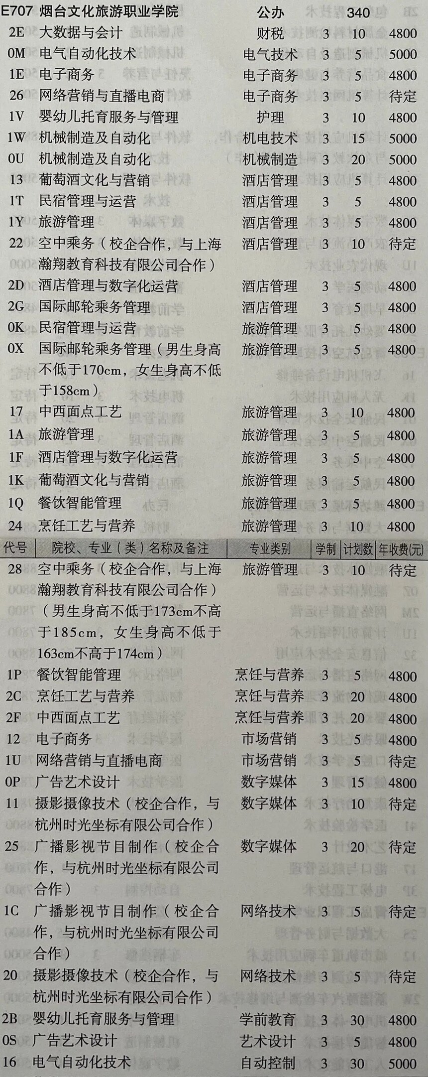 1658904608806983.jpg 1658904608806983.jpg