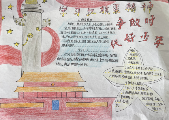 1677047497285278.png 商丘市示范区和风小学开展手抄报展示活动(1)153.png