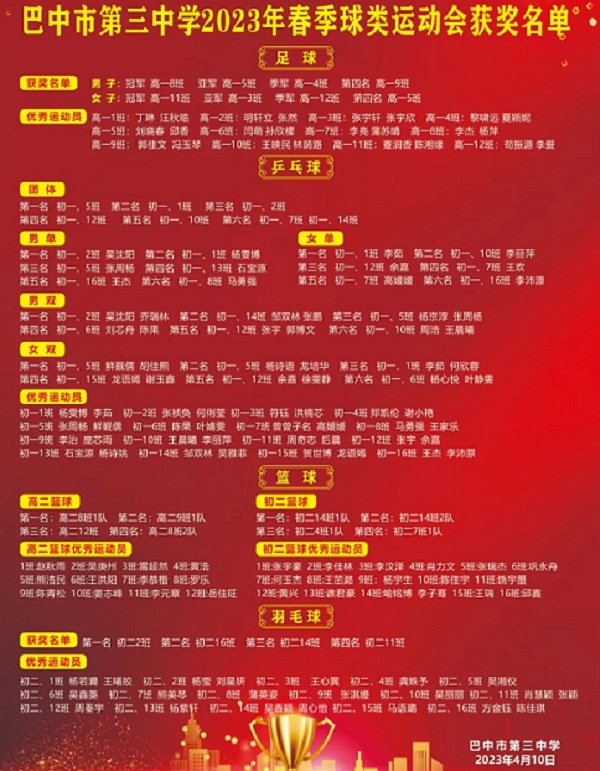 1681289540946590.jpg 微信图片_20230412164812.jpg