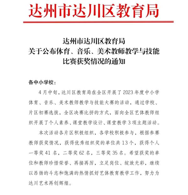 1685187075790548.jpg 获奖文件1_proc_看图王.jpg