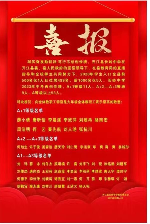 1688469906117764.jpg 喜报_proc.jpg