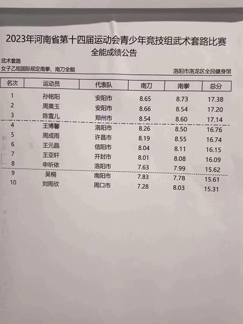 1691460092255560.jpg 1.jpg