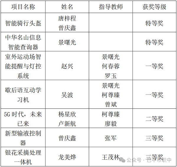 1763631683559515.png 640.png