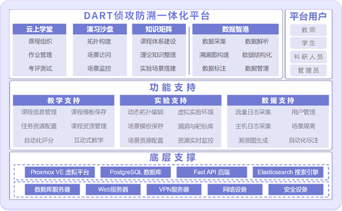 4d104ebf4a9850c99aca11a8354cb95b_dart1.png