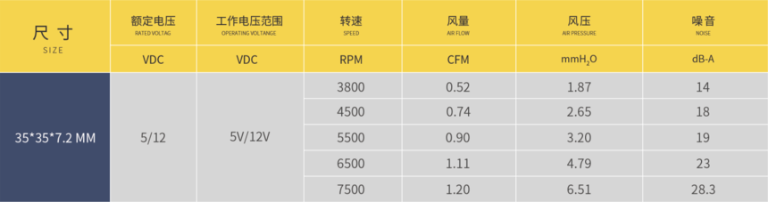 1641544154573865.png B3507.png