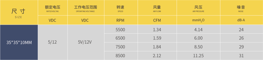 1641544398375282.png B3510.png