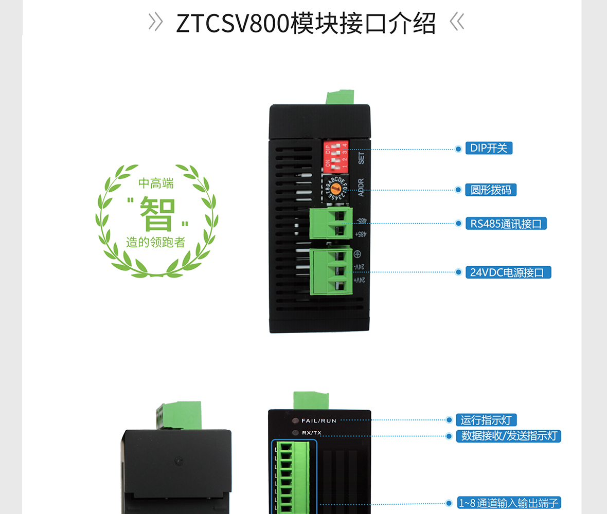 ZTCSV800ضȿģKģKӿڽB
