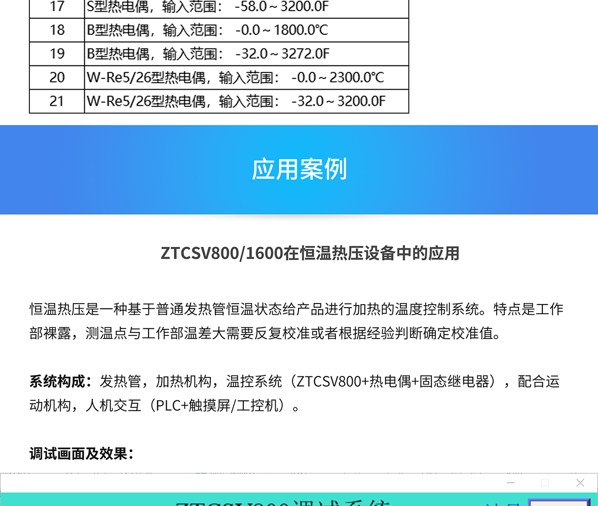 ZTCSV800ĺO(sh)еđ(yng)