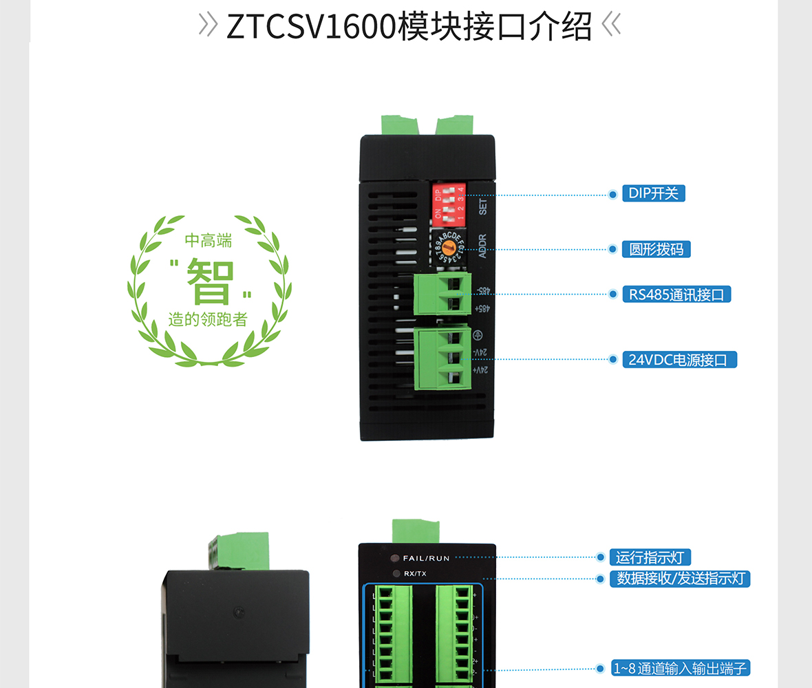 ZTCSV1600ؿģKӿڽB