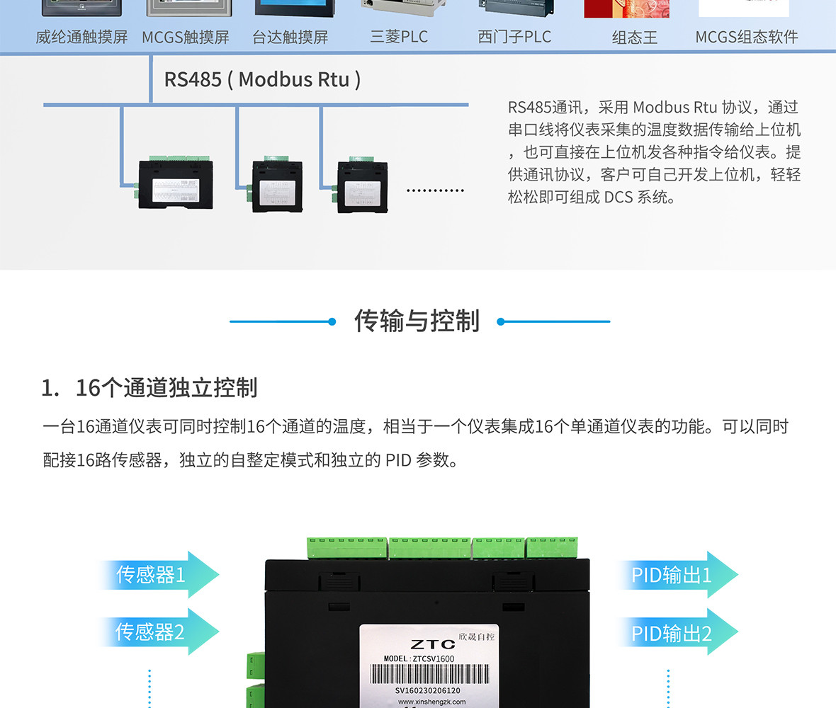 RS485 Modbus RtuͨӍf(xi)h