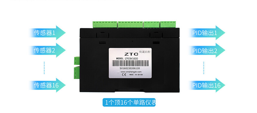 ZTCSV1600ͨÜؿģK