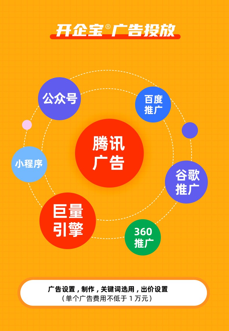 东莞网站建设服务热线_东莞网站的建设_东莞网站建设客户