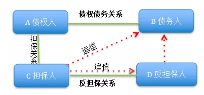 1562207354951712.png image.png