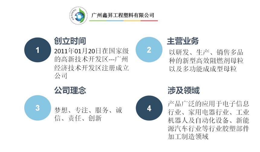 1574127757392200.jpg 公司介绍.JPG
