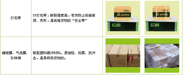 1572750258414020.jpg 物流2.jpg