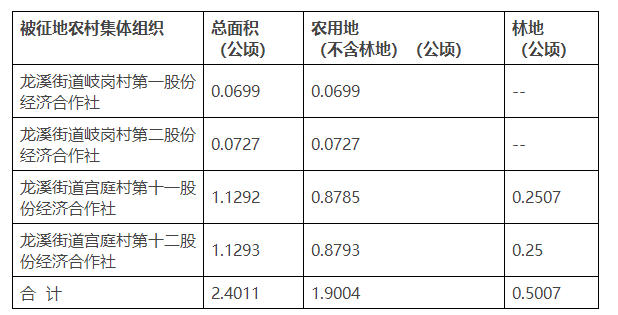 1766389727753494.jpg 微信截图_20250728164811.jpg