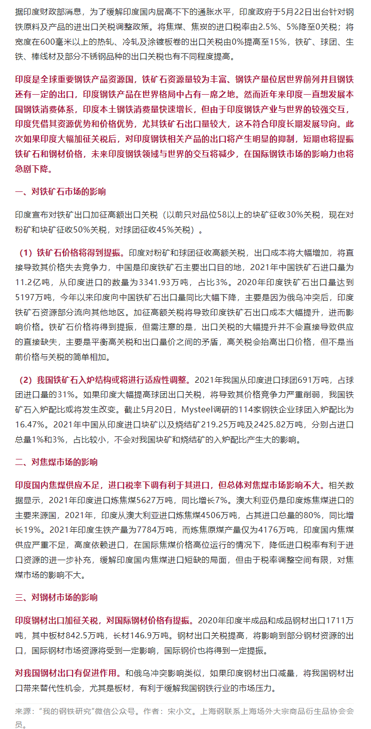 FireShot Capture 080 - 【会员观点】上海钢联：印度拟调整钢铁相关产品进出口关税影响分析 - mp.weixin.qq.com.png