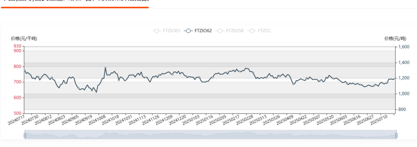 1752737907495029.png 微信图片_2025-07-17_153809_918.png