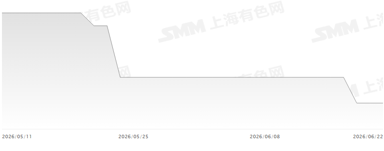 aa896436b05fe88a11942b3d08feb1ee.png