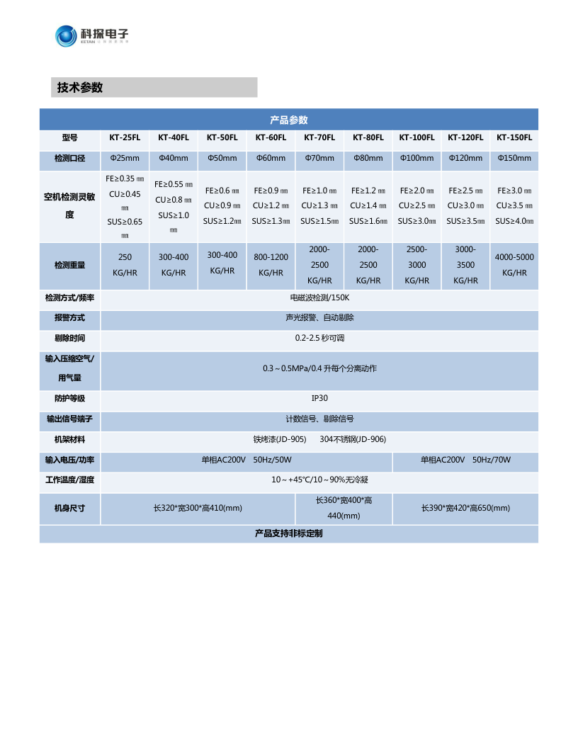 f0464f016d1fac405bca5e6784446d1.png