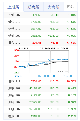؈D20190603.png