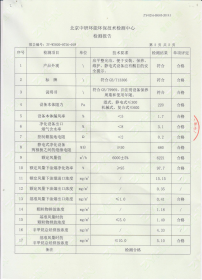 檢測報告