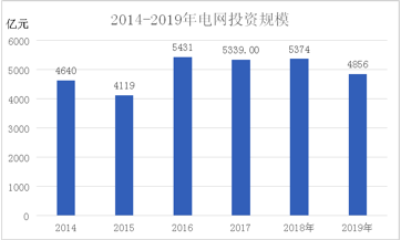派瑞股份财报解读:ROE表现出色 乘行业“东风”创新驱动成长 公司 第4张-壹财信 4.png