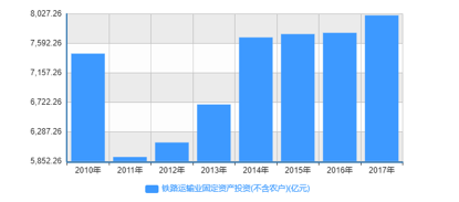 派瑞股份财报解读:ROE表现出色 乘行业“东风”创新驱动成长 公司 第5张-壹财信 5.png