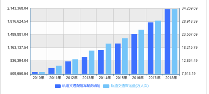 派瑞股份财报解读:ROE表现出色 乘行业“东风”创新驱动成长 公司 第6张-壹财信 6.png