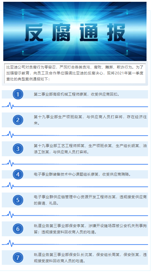 1618641141275354.png image.png