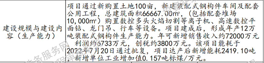 1688458688985992.png