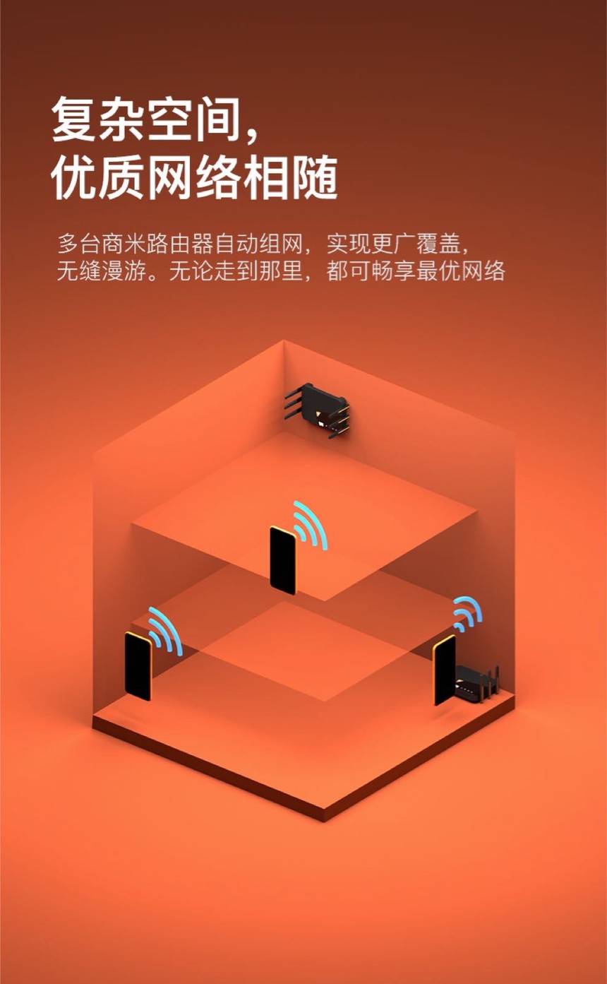 w1商用路由器网络设备