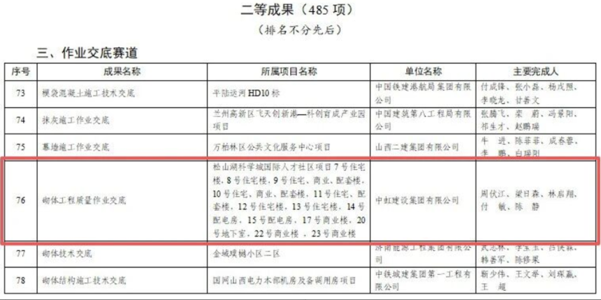 1762505933569873.png 图片.png