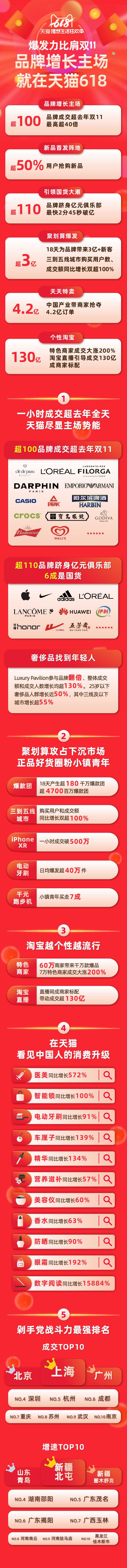 è618սհ棩