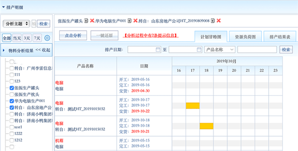 智邦国际生产制造管理系统，智能互联让所想即所造