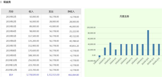 1575853588786125.png 图片3.png