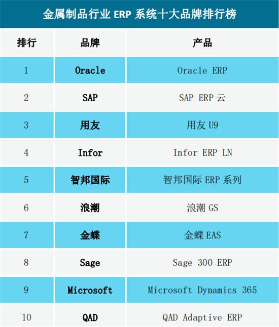 2019护发素排行榜_听说巴黎欧莱雅在三里屯开了家工厂,快去康康！