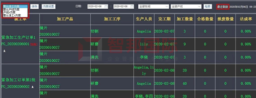集团内外皆可连接!智邦国际集团供应链管理系统发布,免费试用5.jpg