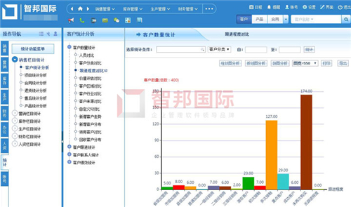 集团内外皆可连接!智邦国际集团供应链管理系统发布,免费试用6.jpg