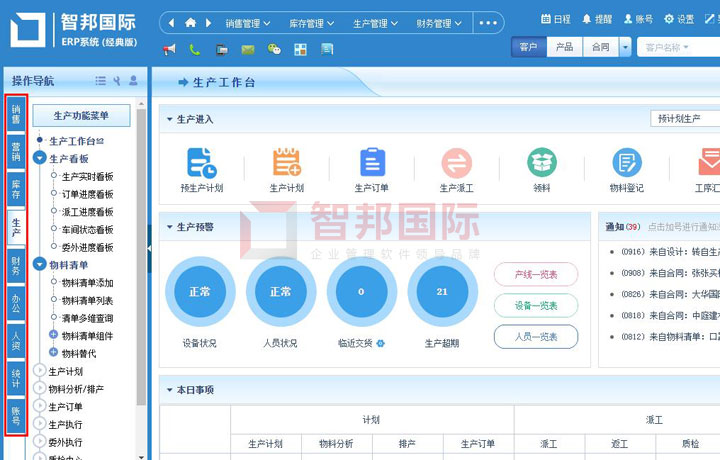产供销协作难?智邦国际工厂erp管理系统:一个大招解决各种难题
